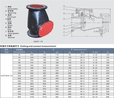H44T/W型旋启式止回阀 普通阀门中的可靠性之选